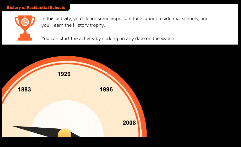 Example of how orange colour was used in the course design