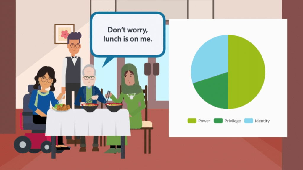 Example of one scene from CSSBA's course